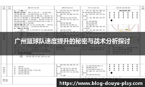 广州篮球队速度提升的秘密与战术分析探讨